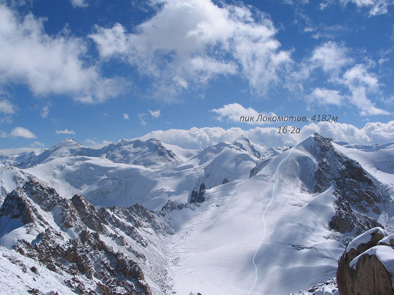 пик Локомотив